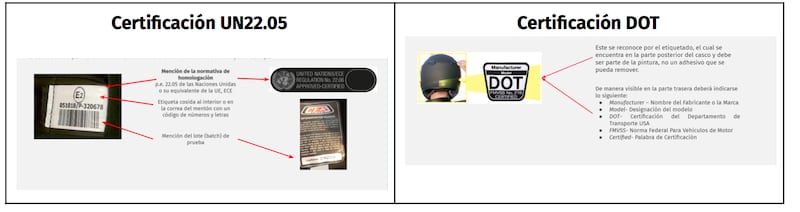 Cómo identificar un casco certificado