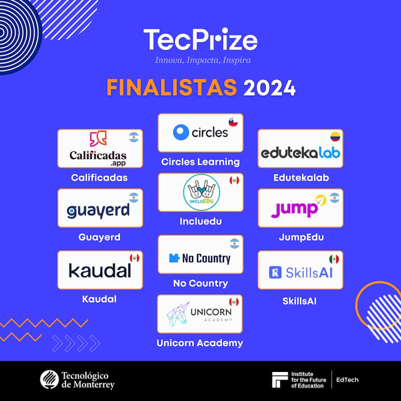 Ganadores TecPrize 2024