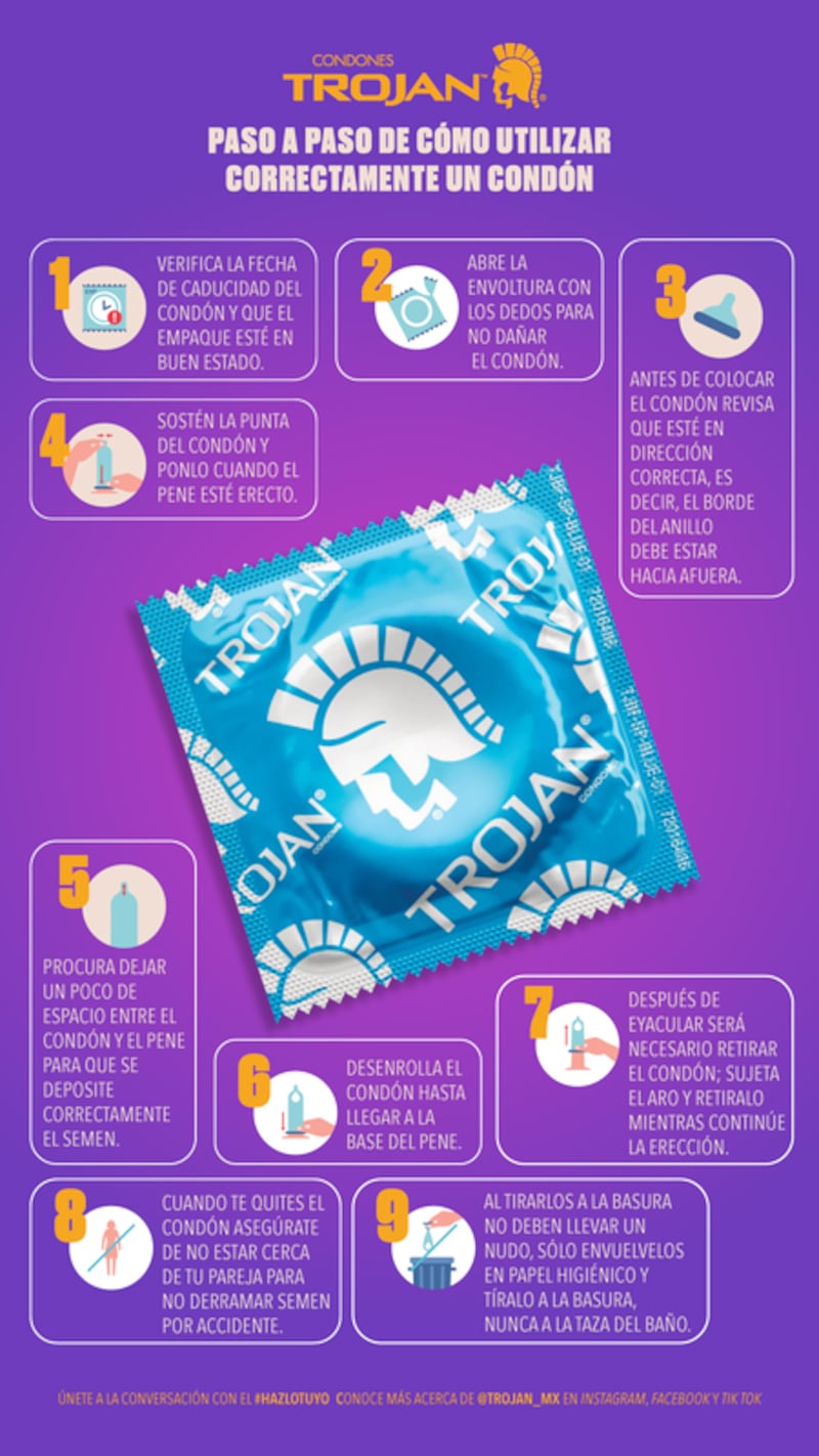 Condones