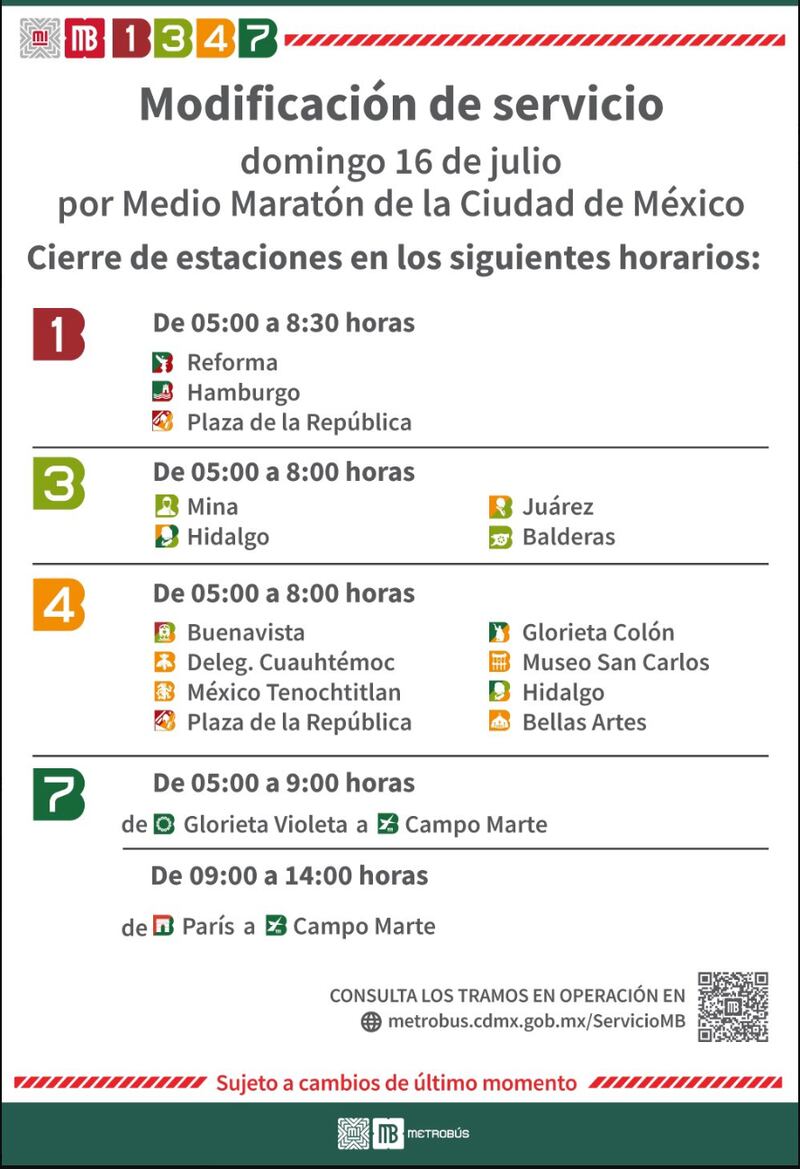 Medio Maratón CDMX 2023