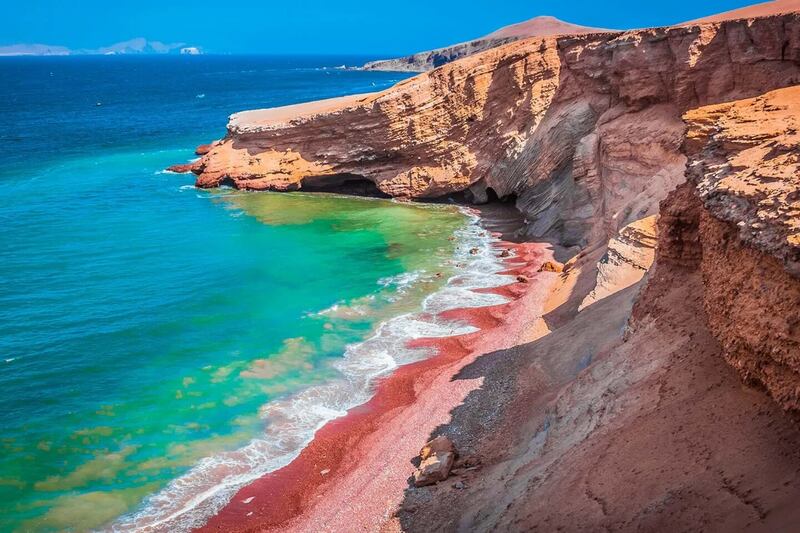 playas Perú