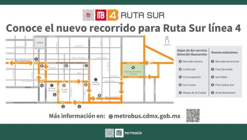 Línea 4 Metrobús Ruta sur