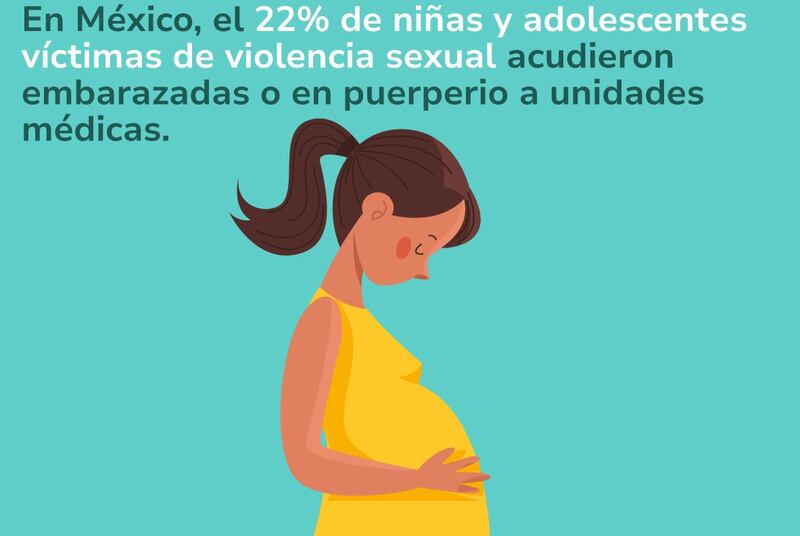 Abuso sexual infantil en México (Cortesía)