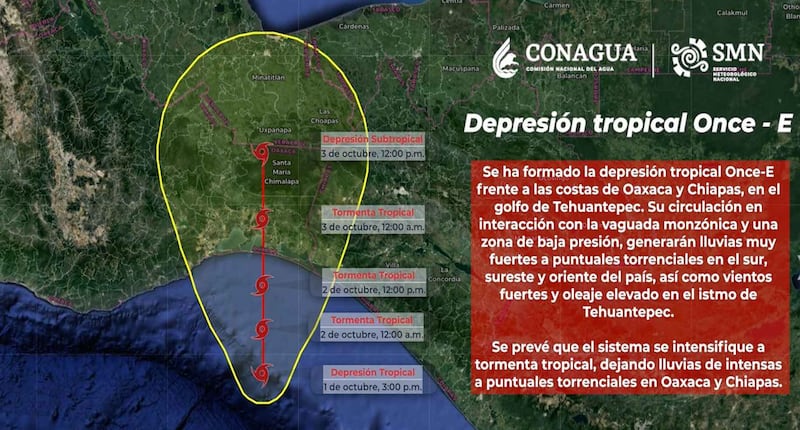 Conagua lluvias