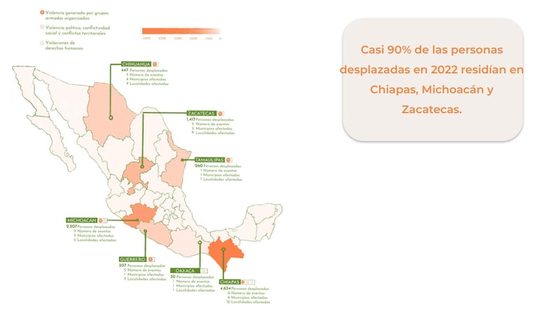 Desplazamiento forzado en México (Cortesía)