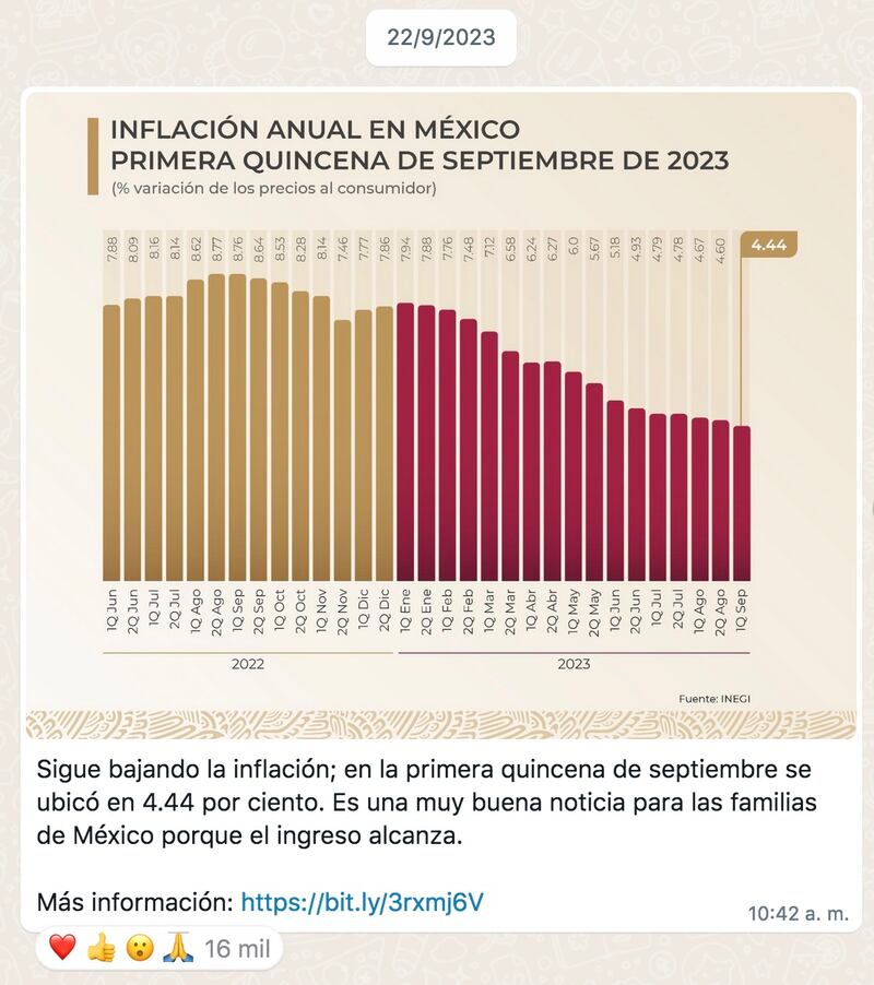 AMLO.