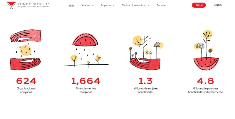 Proyectos de Fondo Semillas (Cortesía / Fondo Semillas)