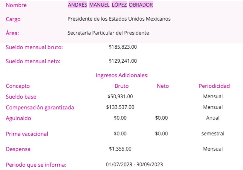 Salario de Andrés Manuel López Obrador en 2023 (Plataforma de Transparencia)