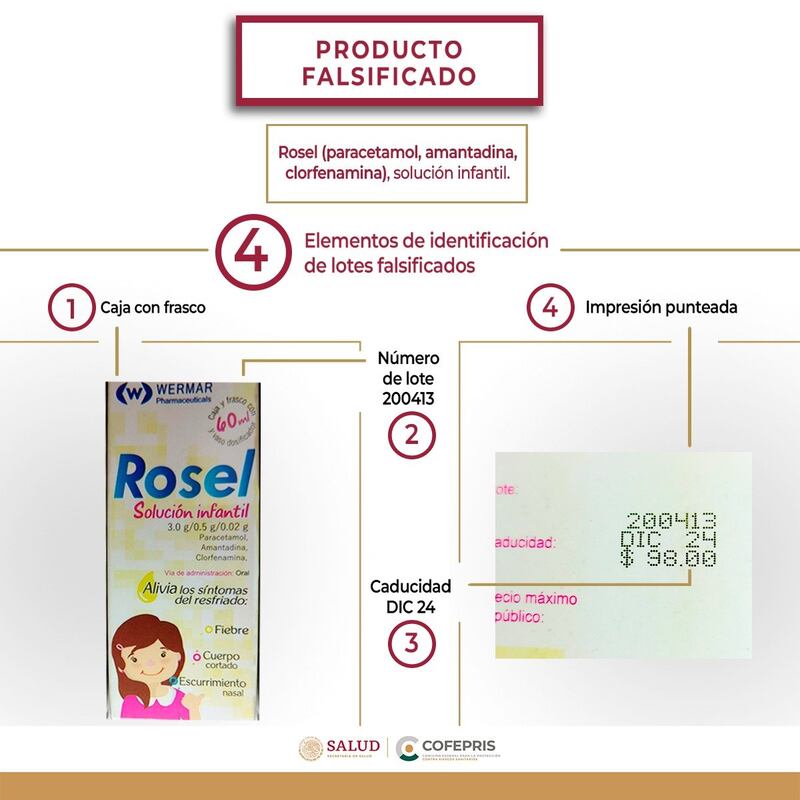Desenfriolito y Rosel detectan venta de medicamentos falsos
