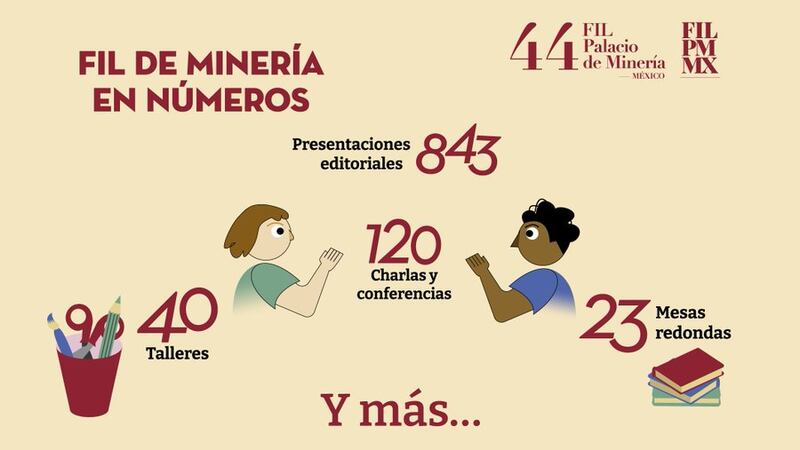 FIL Minería 2023