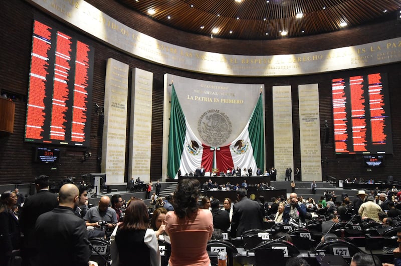 Pleno de la Cámara de Diputados