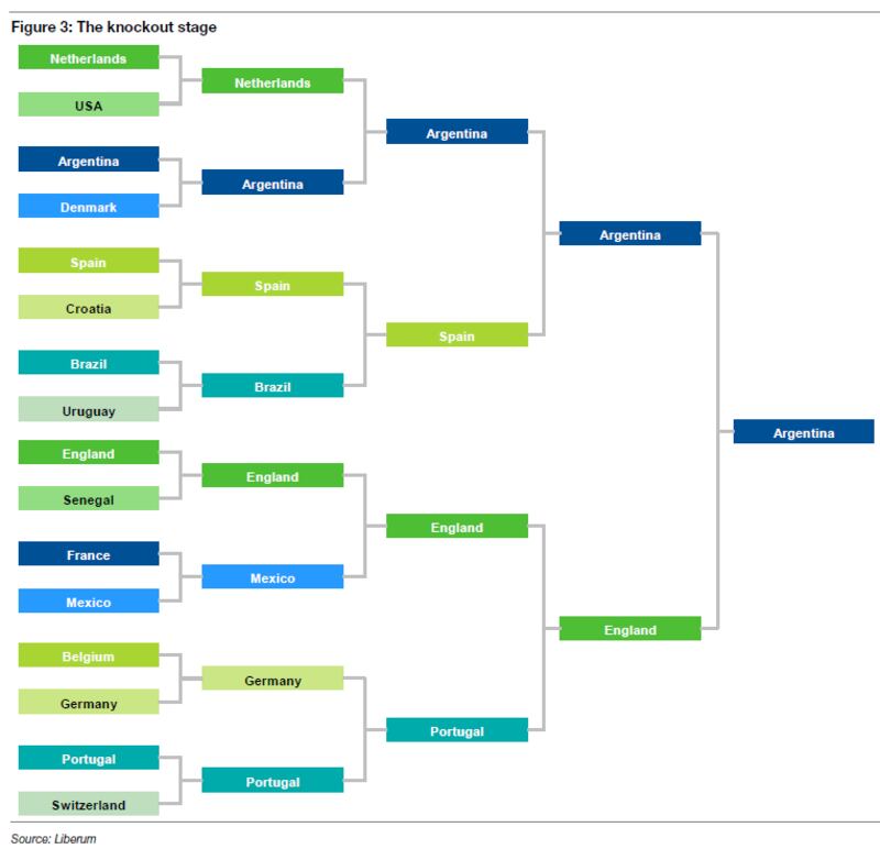 México eliminaría a Francia