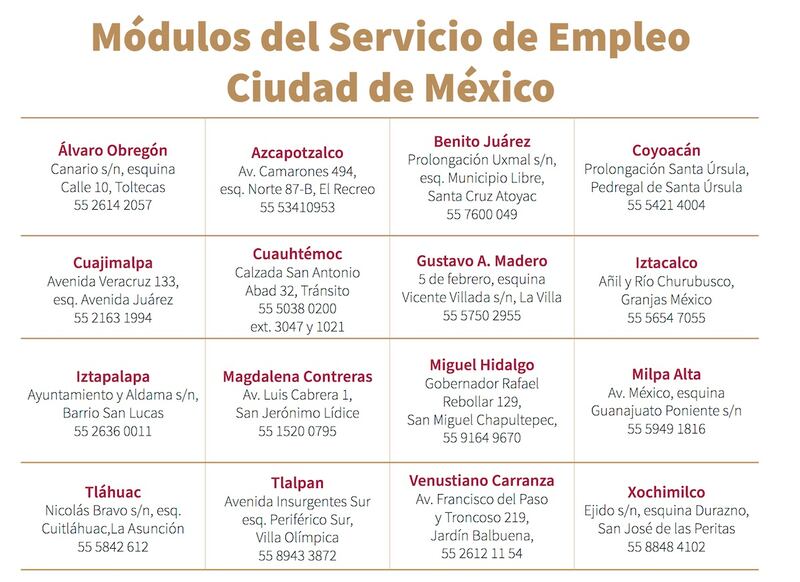 Empleo.