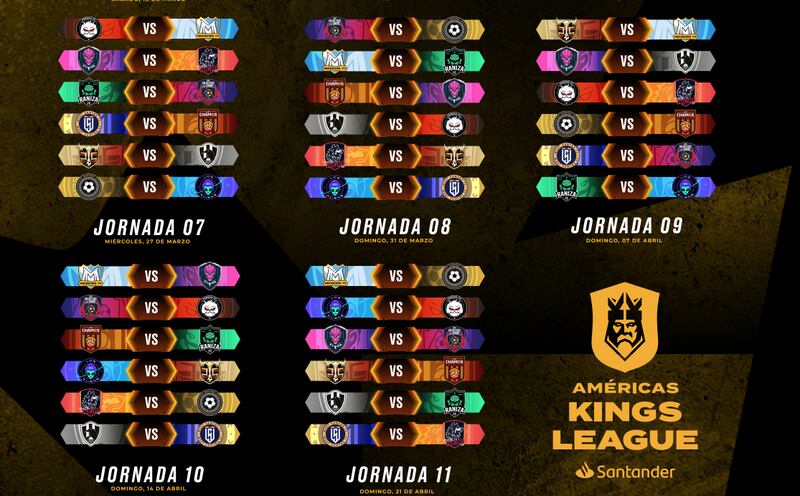 Kings League Américas