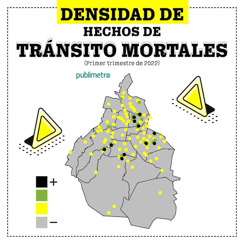 Tránsito Mortales