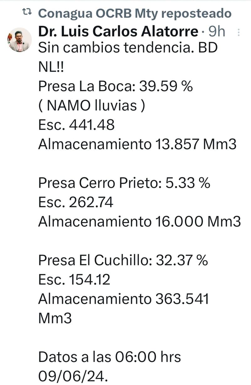 Así el reporte de Conagua a las 06:00 horas del domingo.