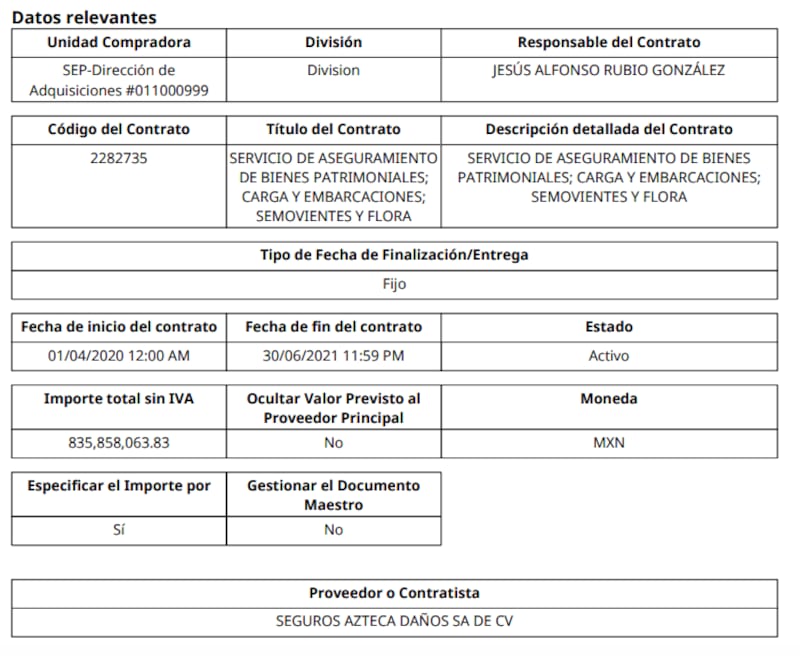 Especificaciones de los contratos con la SEP (Compranet)