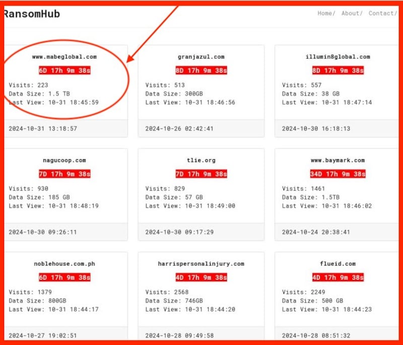 Víctimas de RansomHub, grupo que se dedica a robar y encriptar información para posteriormente exigir cantidades millonarias para liberar los datos.