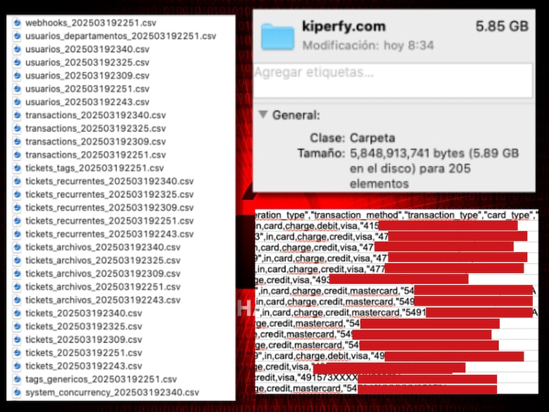 Análisis de IA confirma autenticidad de filtración de Kiperfy, con 88.3% de probabilidad, afectando a miles de clientes y datos financieros.