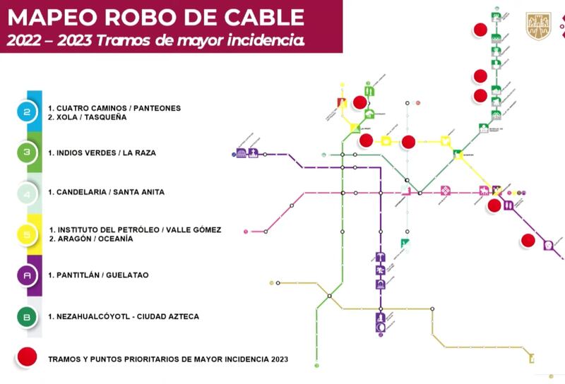 Robo de cable en el metro.