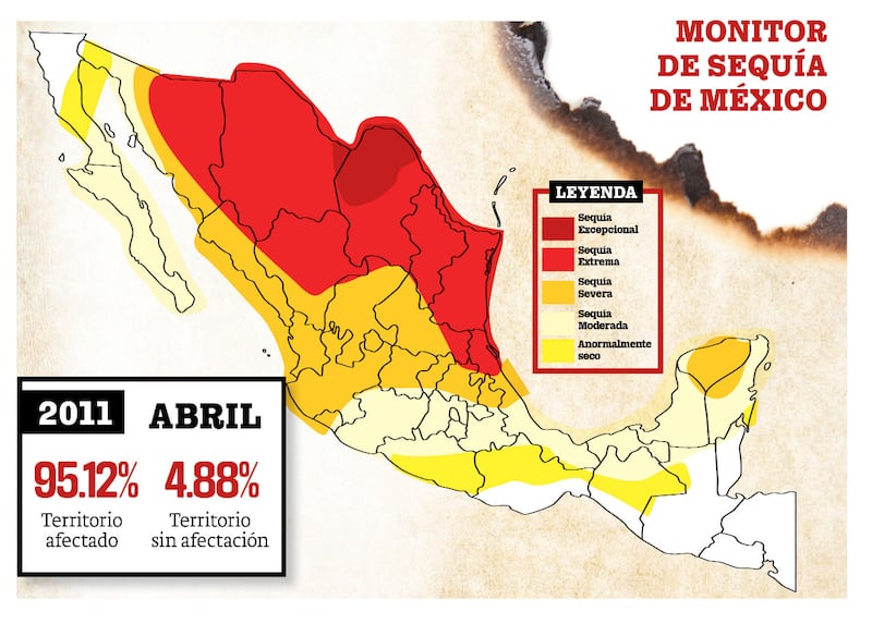 Sequía en México, la peor en 11 años