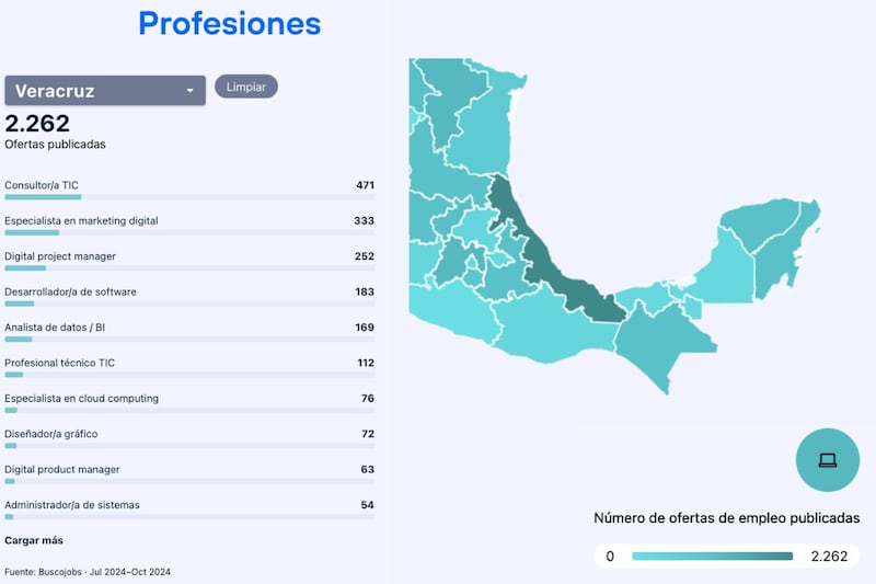 empleos-vacantes-México-habilidades-ofertas-carreras-mapa-empleos-veracruz