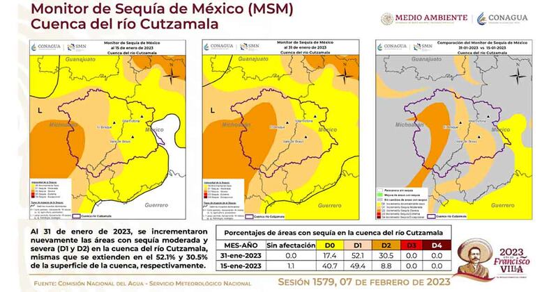 El Estado de México afronta una de las peores sequías en los últimos 27 años.