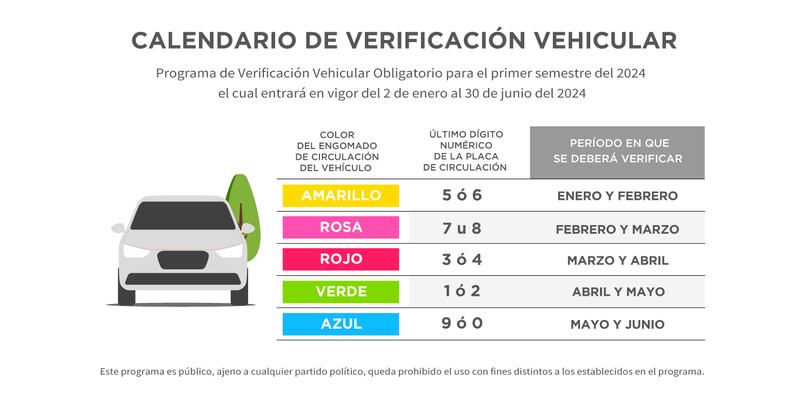 Calendario verificación 2024