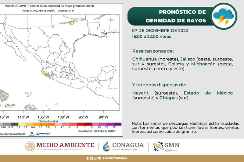 Foto:Twitter @conagua_clima