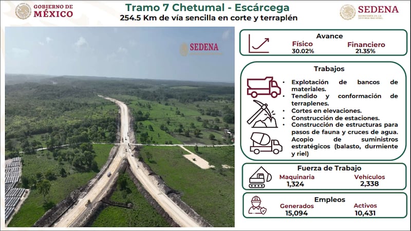 Tramo 7 (Chetumal - Escárcega)