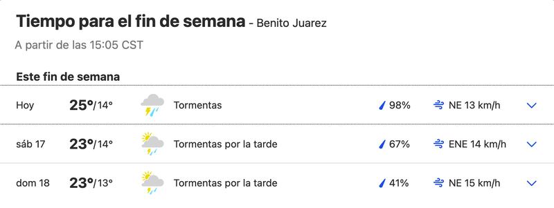 clima-lloverá-fin-semana-pronóstico