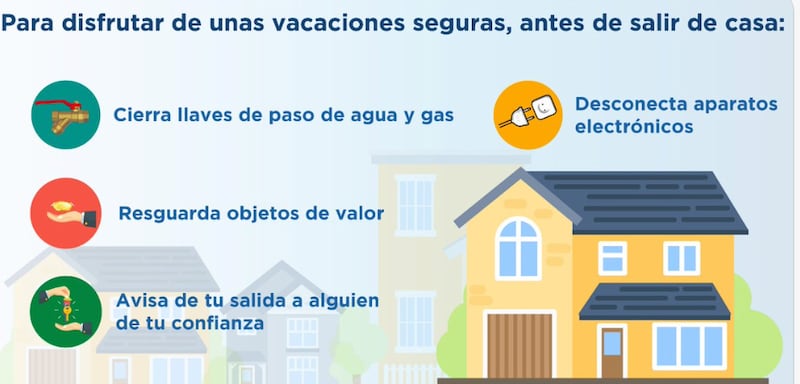 Antes de salir de vacaciones es muy importante verificar que las puertas y ventanas de la casa.