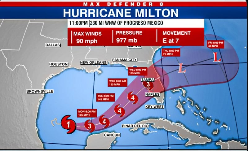 Huracán Milton en Miami