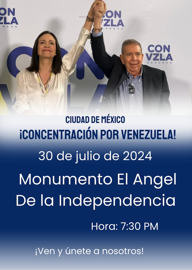 Concentración por Venezuela