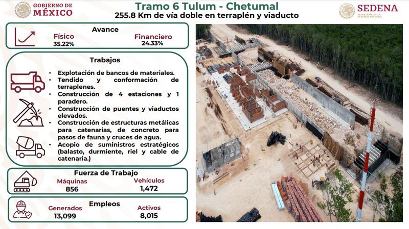 Tramo 6 (Tulum - Chetumal)