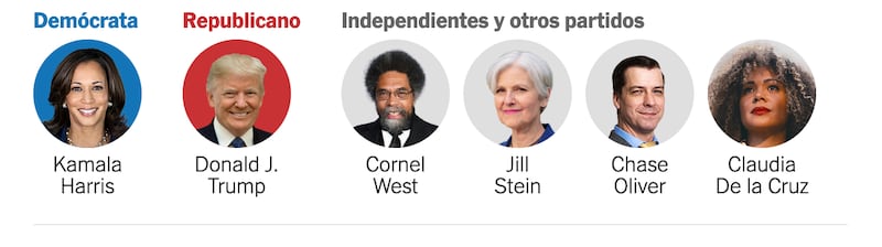 Estados Unidos candidatos 2024