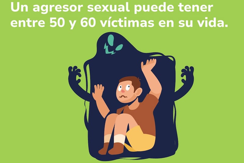 Abuso sexual infantil en México (Cortesía)