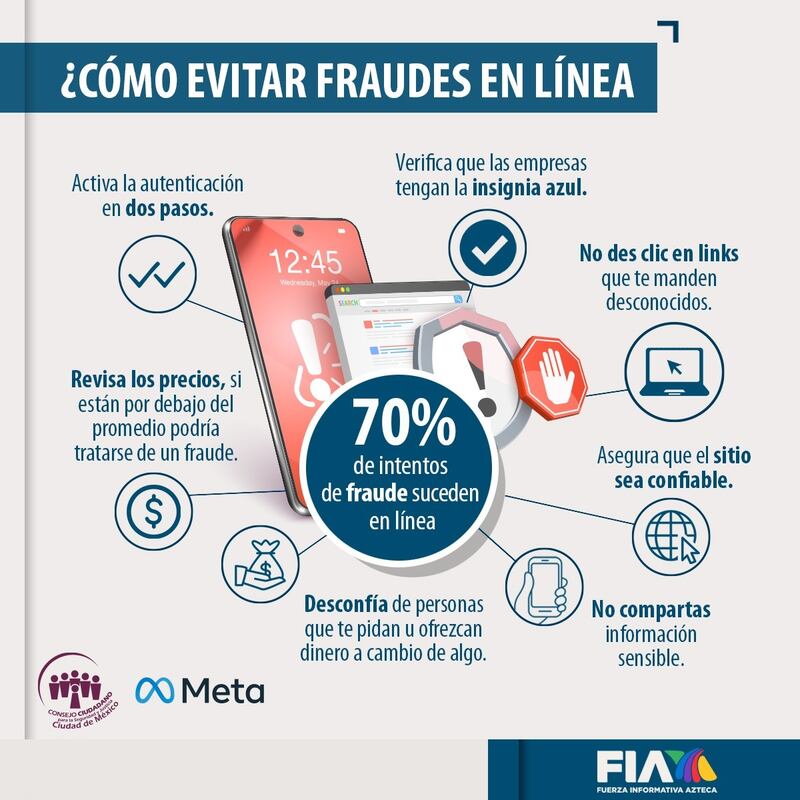 La campaña anti fraude se difundirá a partir de este mes.