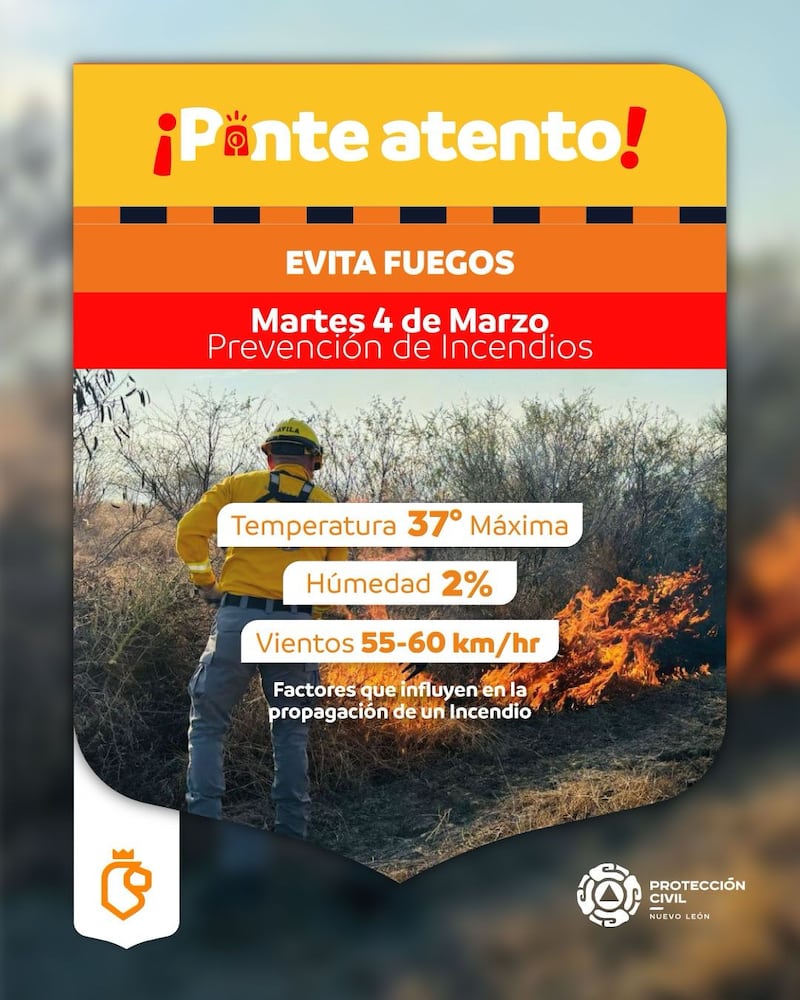 Ante el pronóstico de vientos hay que vigilar que no haya incendios.