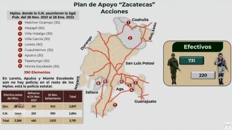 Conferencia de prensa matutina 9 de setiembre 2022.