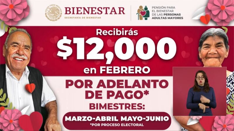 El apoyo consiste en un pago bimestral de 6 mil pesos. (Cuartoscuro)