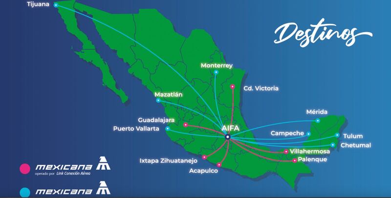 Rutas, vuelos y costos en Mexicana de Aviación (Mexicana de Aviación)