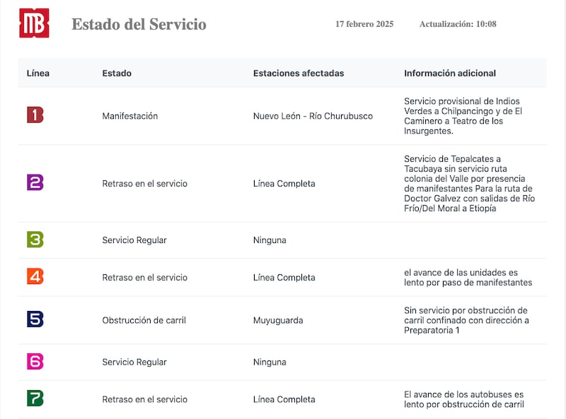 Metrobús afectadas por bloqueos y marchas el lunes 17 de febrero