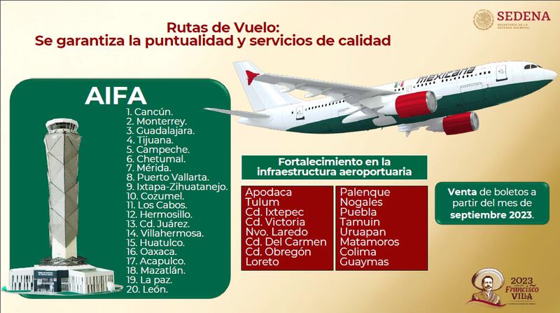 Todos los destinos saldrán desde el Aeropuerto Internacional "Felipe Ángeles".