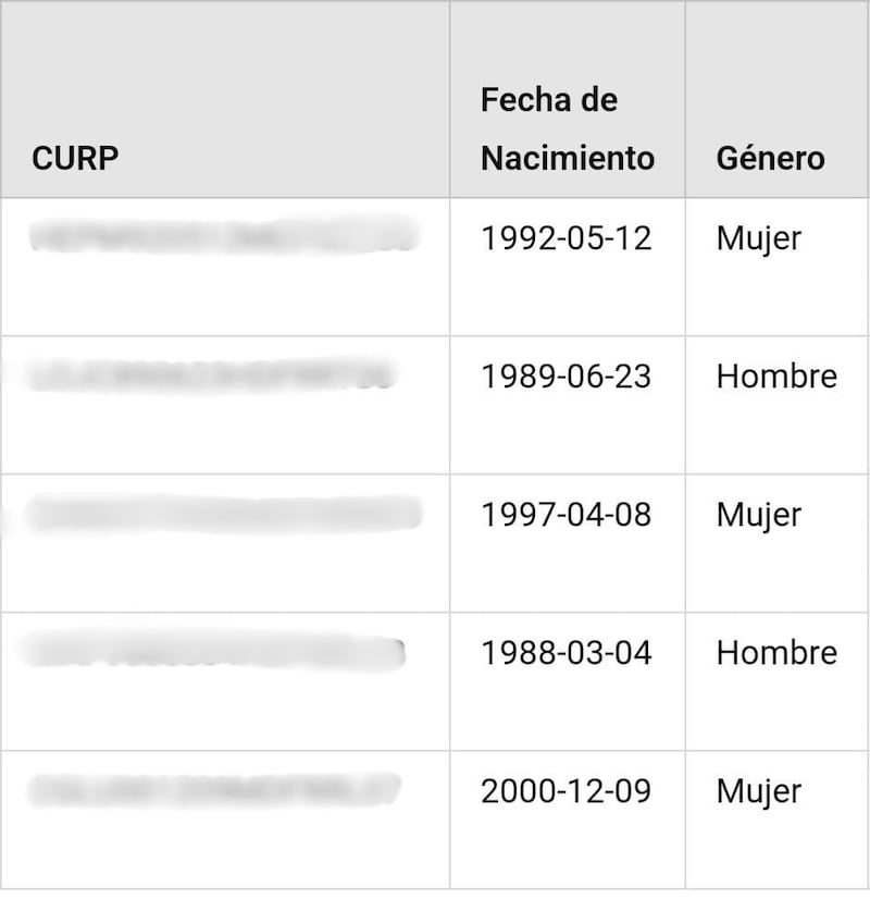 Muestra parcial de la evidencia que filtró Nick Diesel en su canal de Telegram.