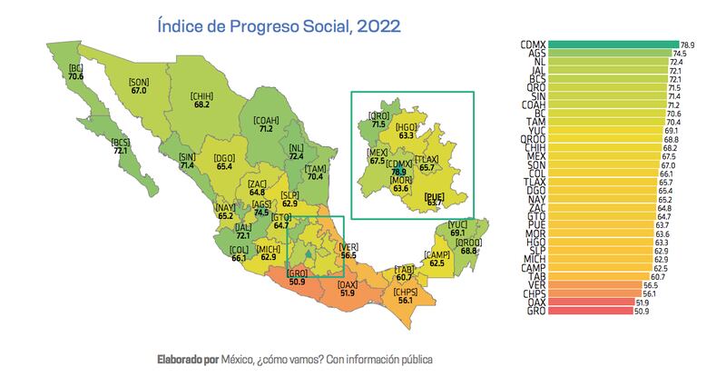 Índice de Progreso Social en México 2022 (México Cómo Vamos)