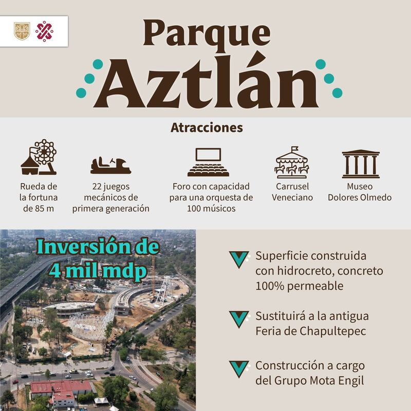 Parque Aztlán