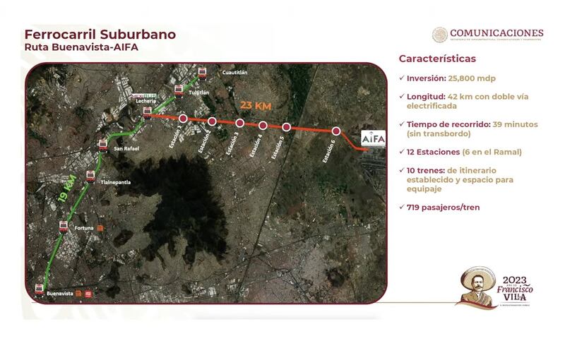 Estaciones del Tren Suburbano desde Buenavista rumbo al AIFA. El tiempo de recorrido será de 39 minutos.