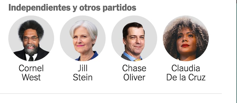 Otros candidatos en Estados Unidos