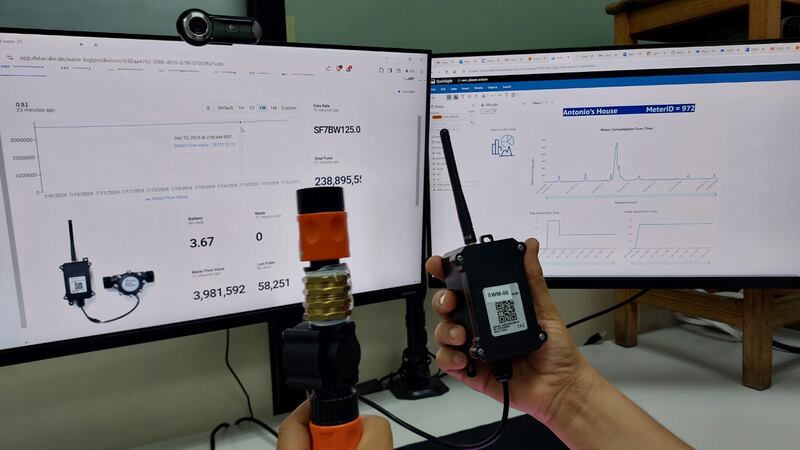 IPN medir consumo de agua